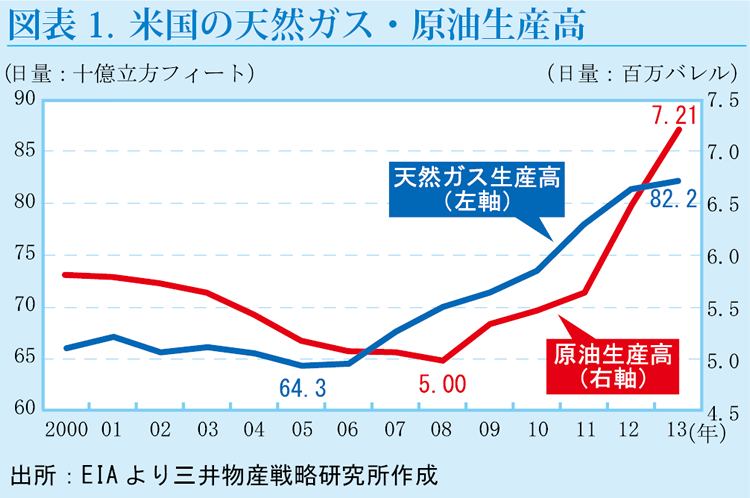 altテキスト